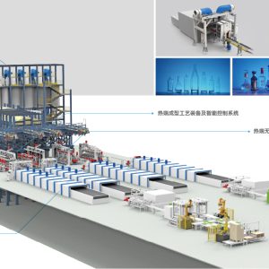 Daily glass deep processing production line