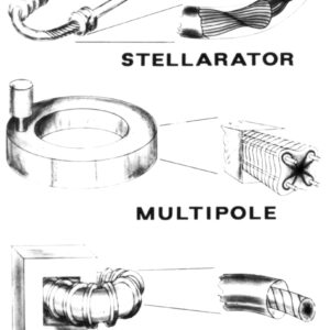 Poloidal Field Magnet Set