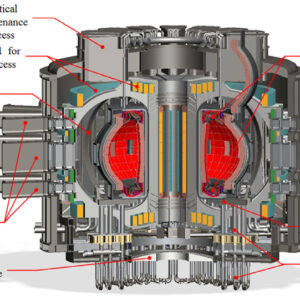Lower Hybrid Current Drive System