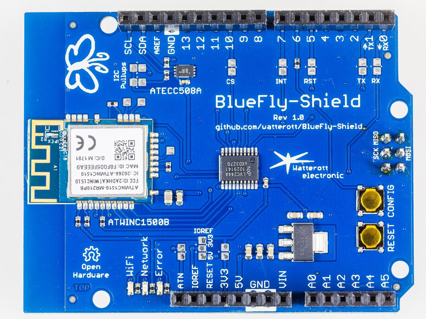 IoT Modules