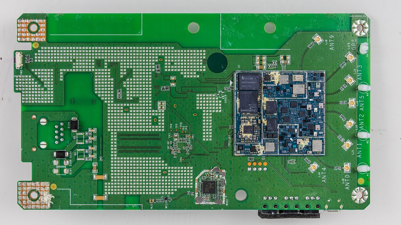 IoT Modules