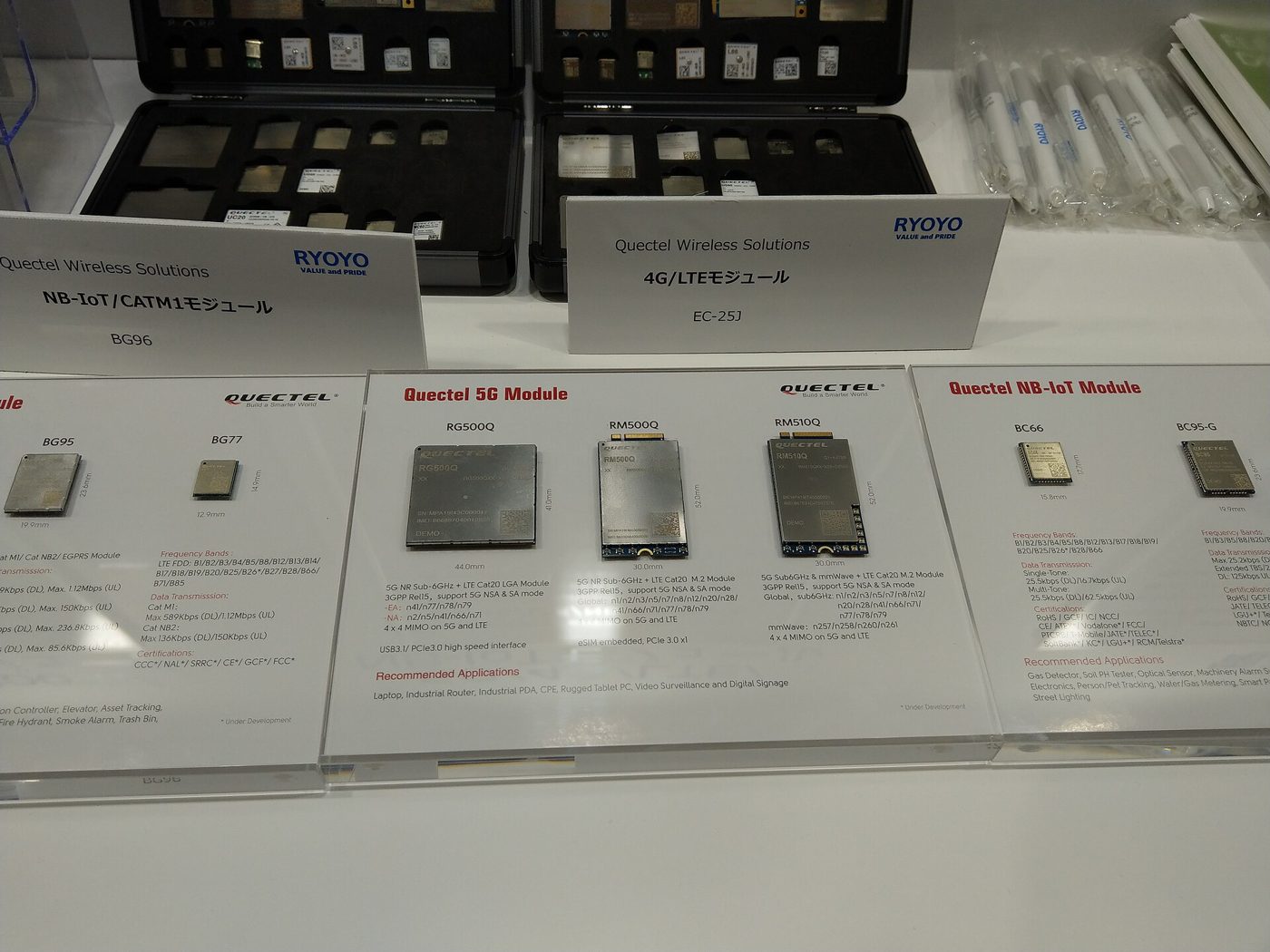 IoT Modules