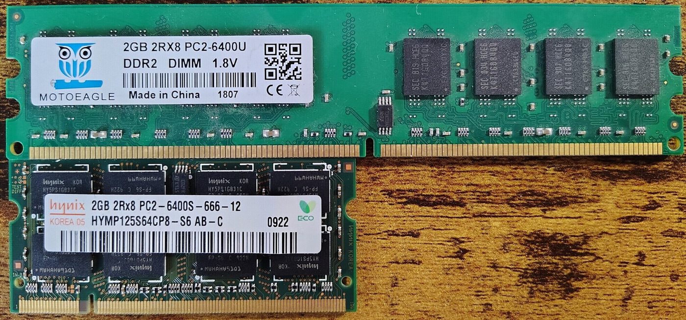 IoT Modules